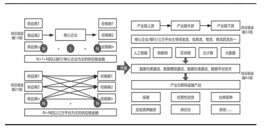 1659498612727710.png image.png