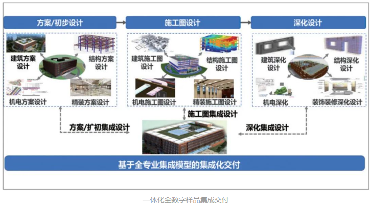 1692237909128497.png image.png