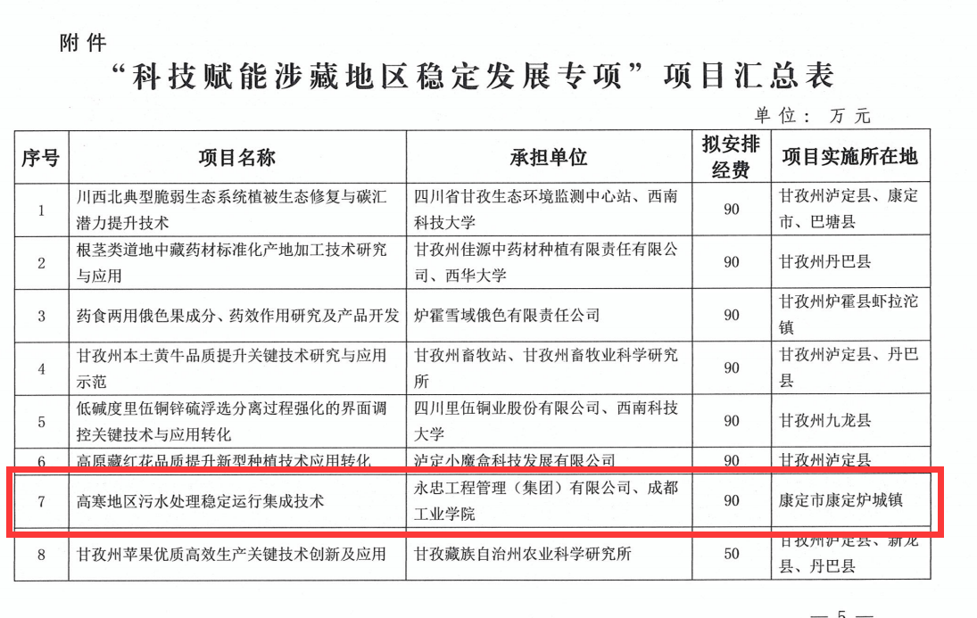 1703841527326051.png 補助90萬.png